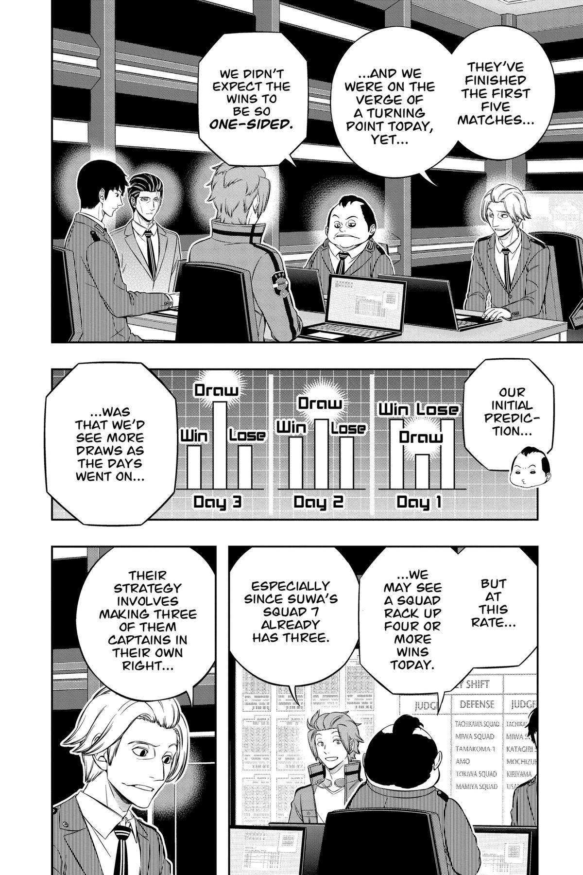 World Trigger Chapter 231 - Page 20