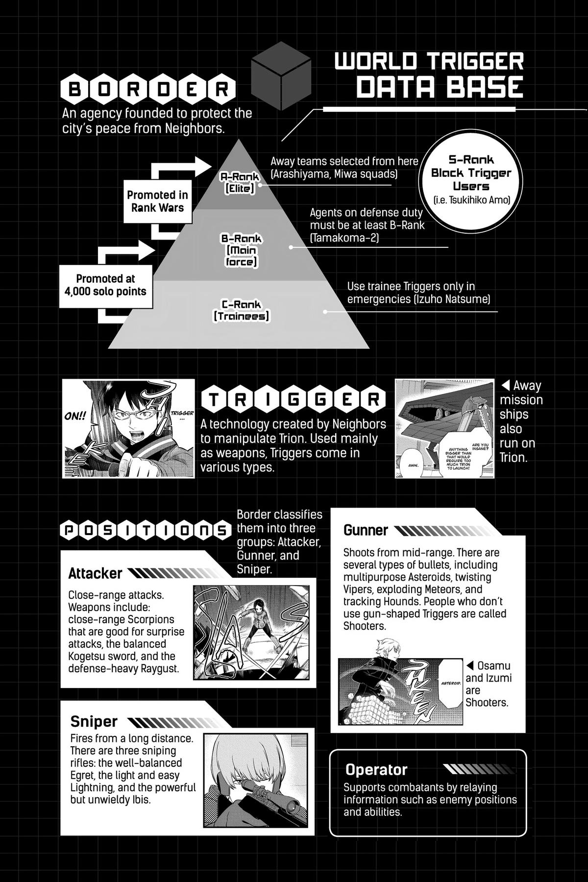 World Trigger Chapter 232 - Page 5