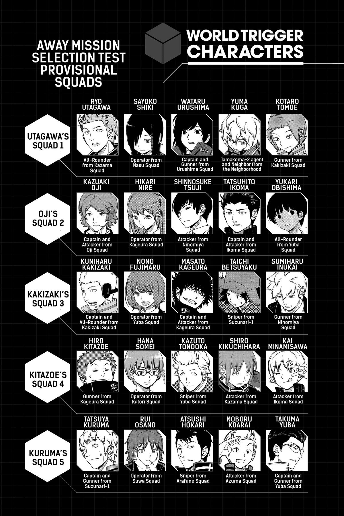 World Trigger Chapter 232 - Page 7