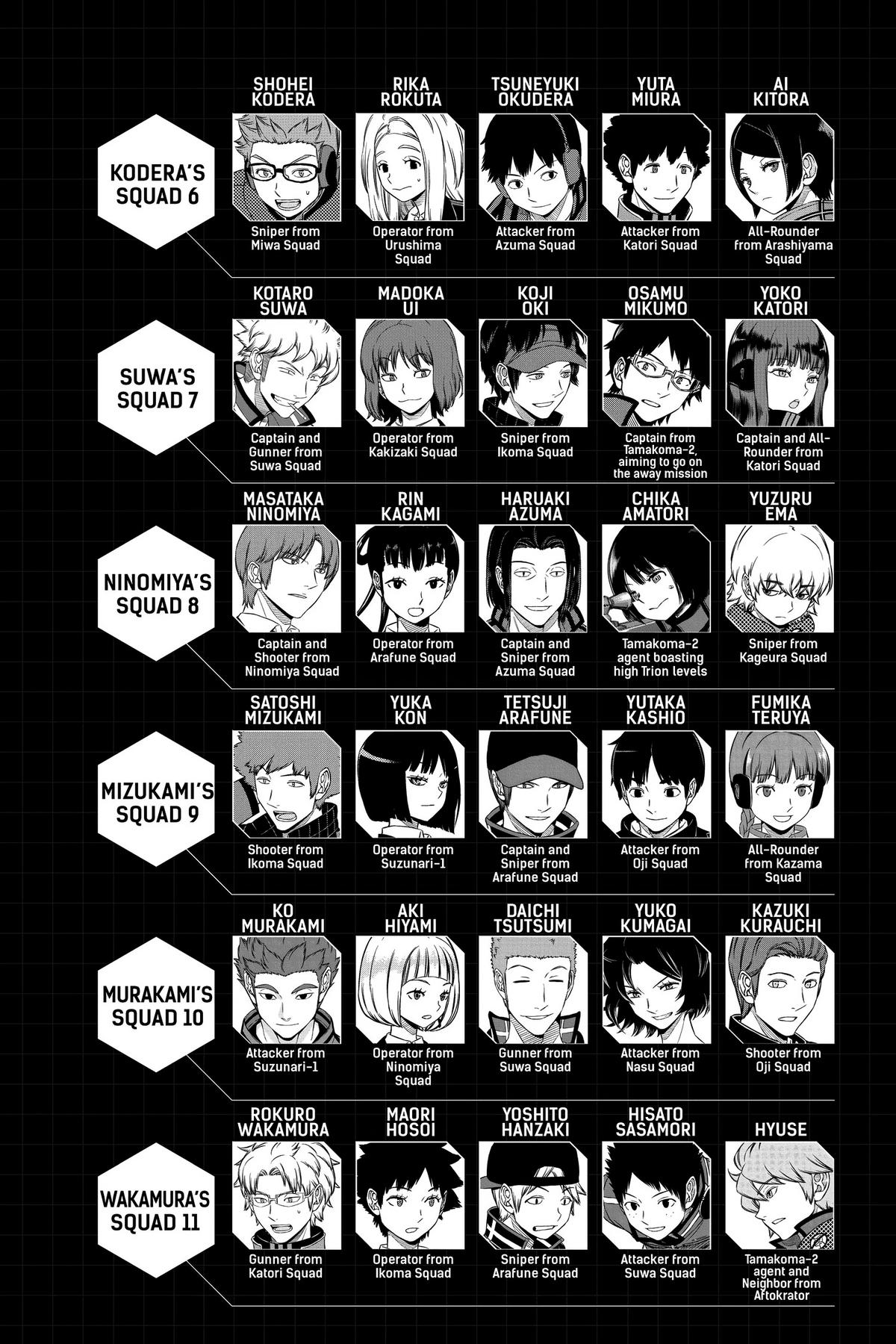 World Trigger Chapter 232 - Page 8