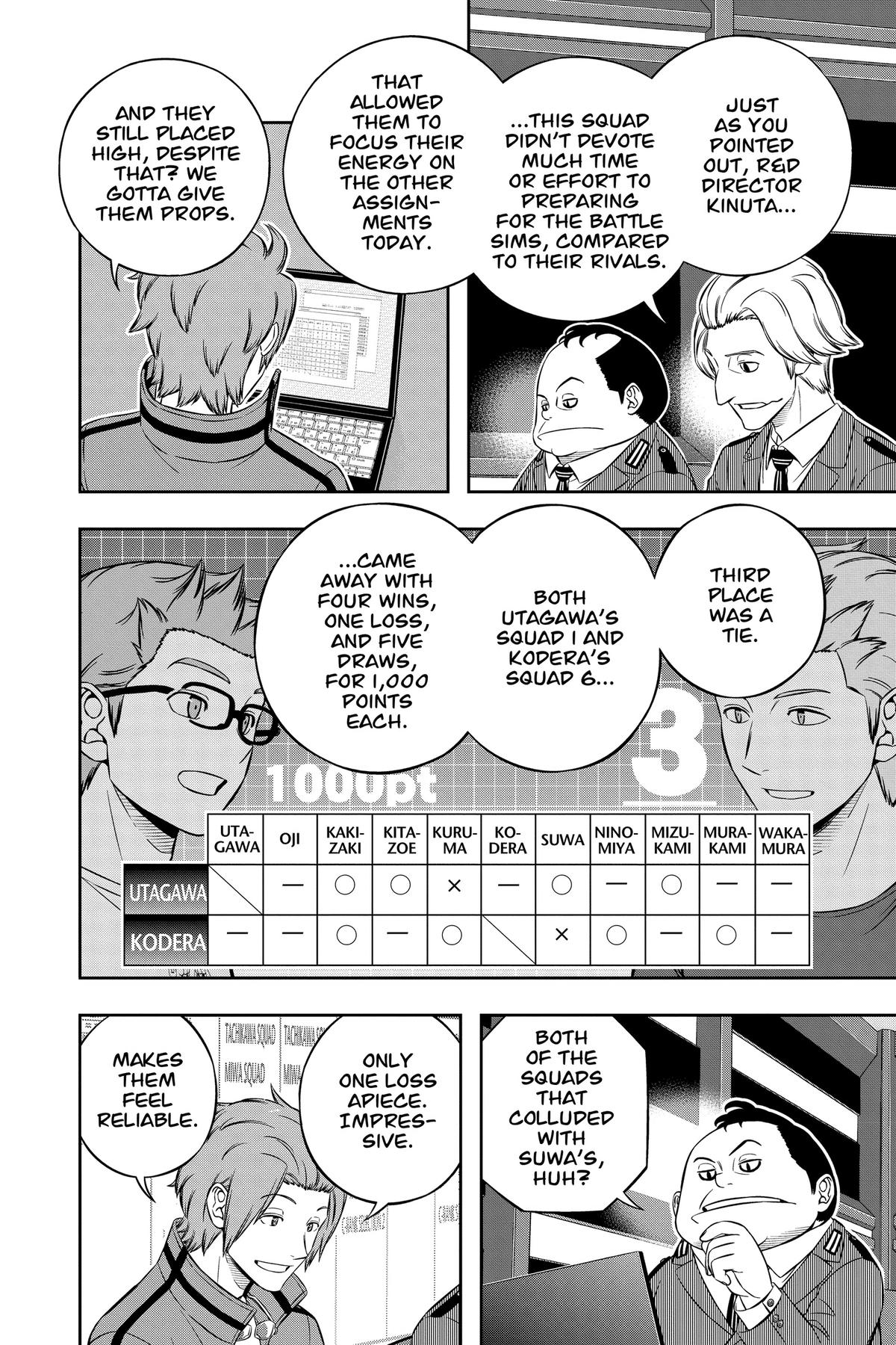 World Trigger Chapter 233 - Page 12