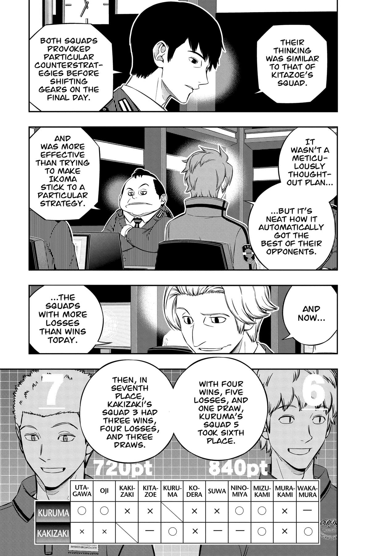 World Trigger Chapter 233 - Page 17