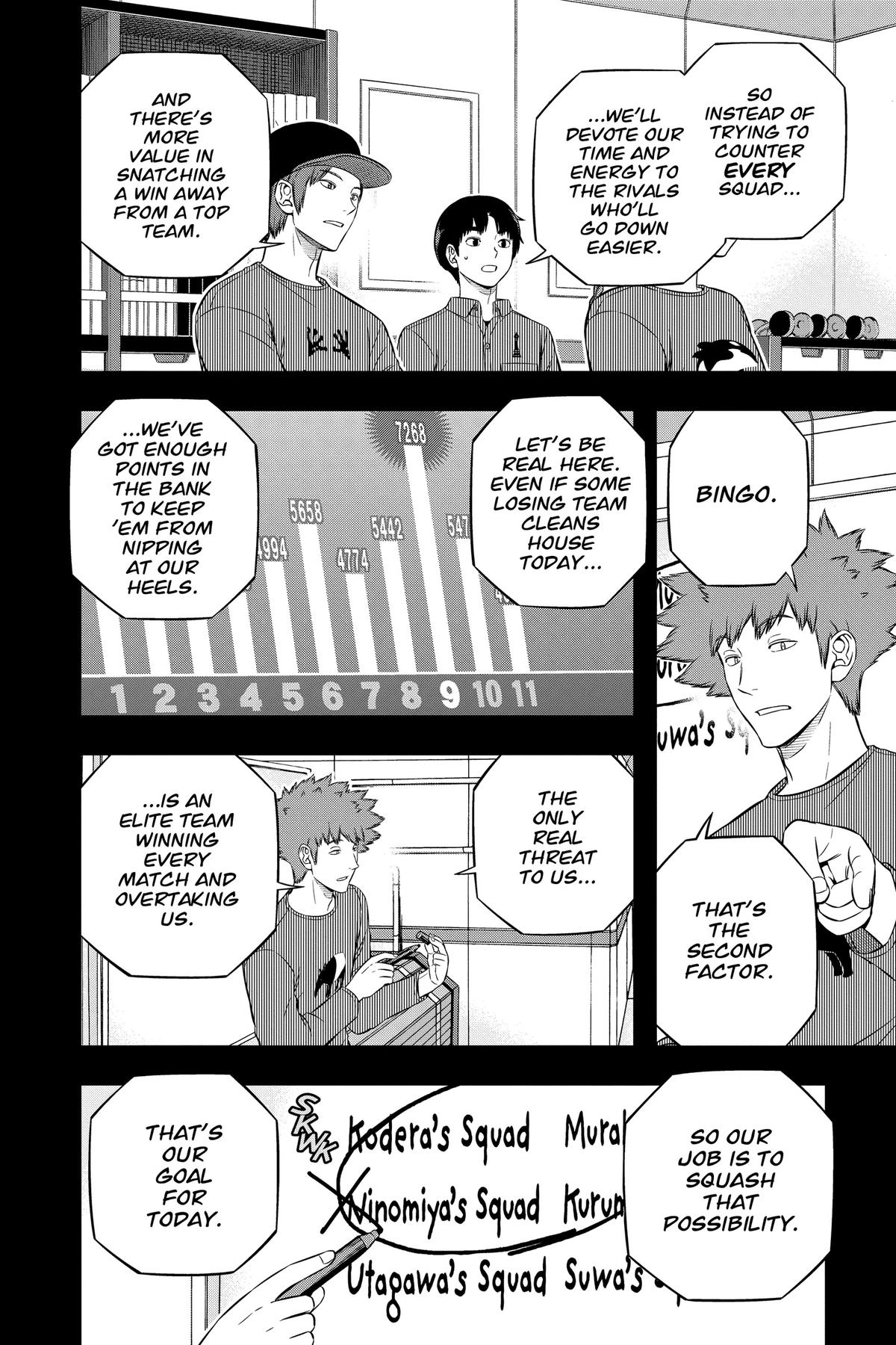 World Trigger Chapter 234 - Page 4