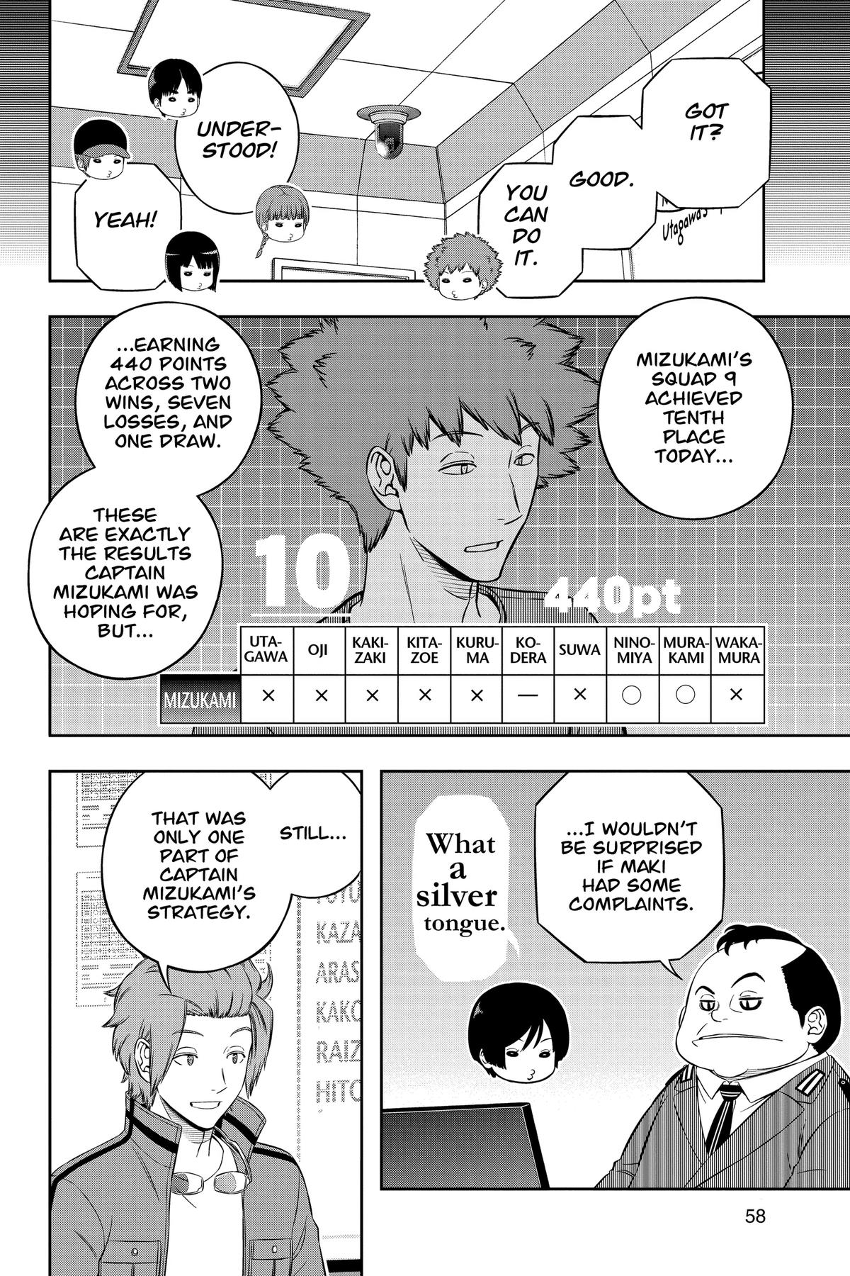 World Trigger Chapter 234 - Page 8