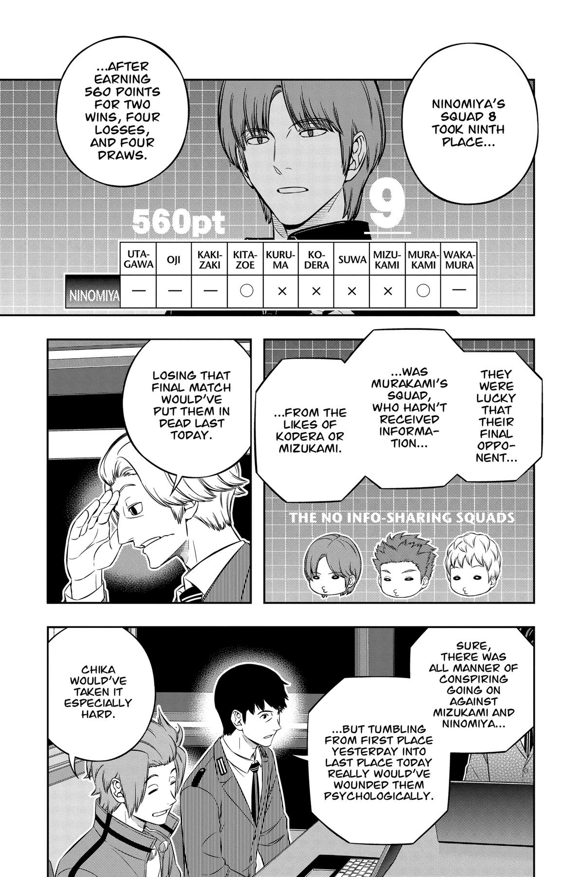 World Trigger Chapter 234 - Page 13