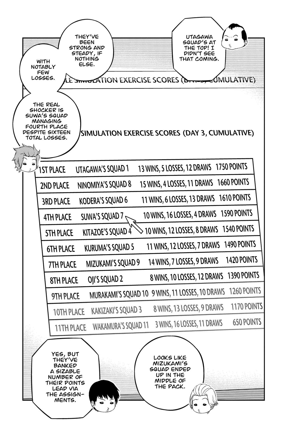 World Trigger Chapter 234 - Page 17