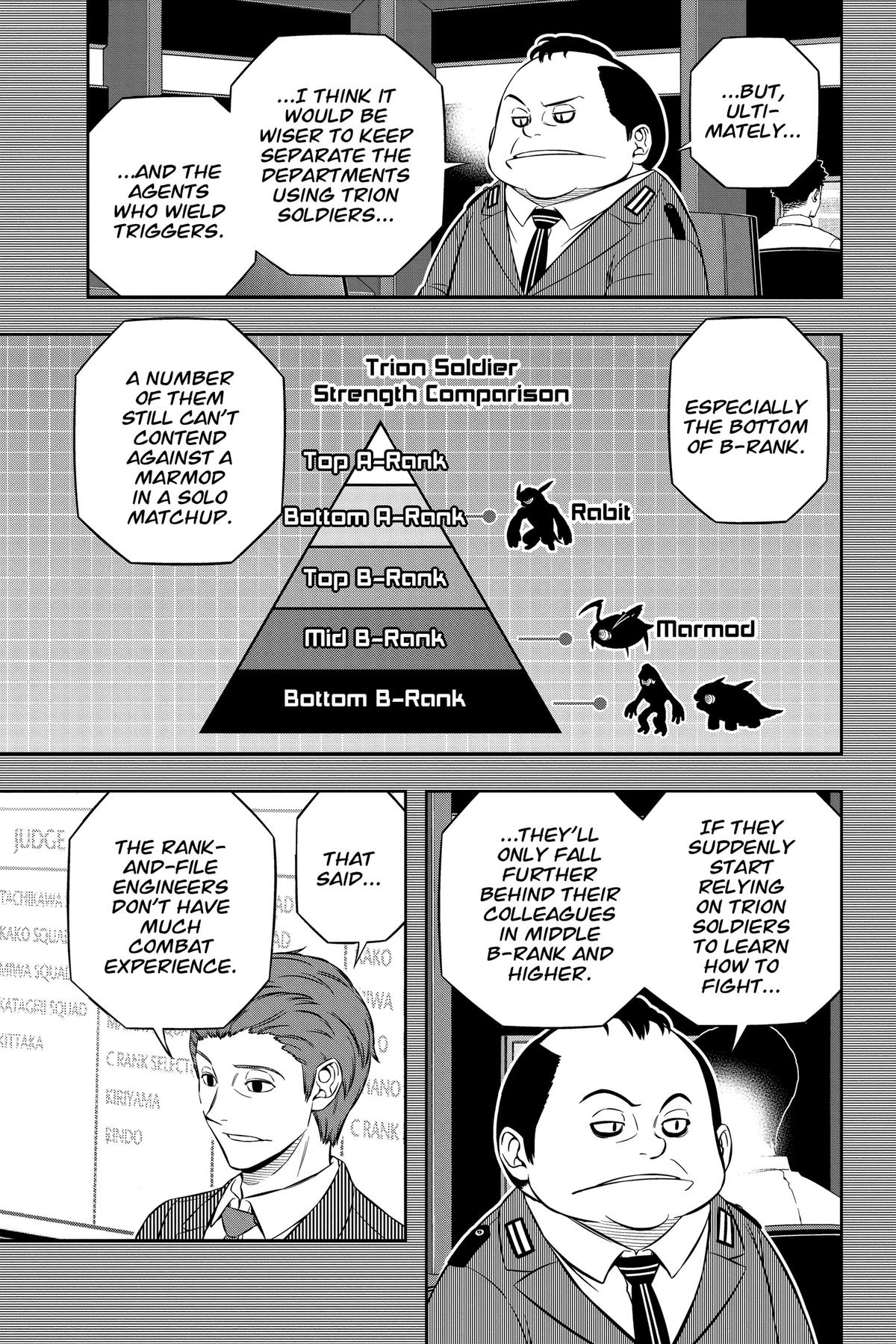 World Trigger Chapter 237 - Page 27