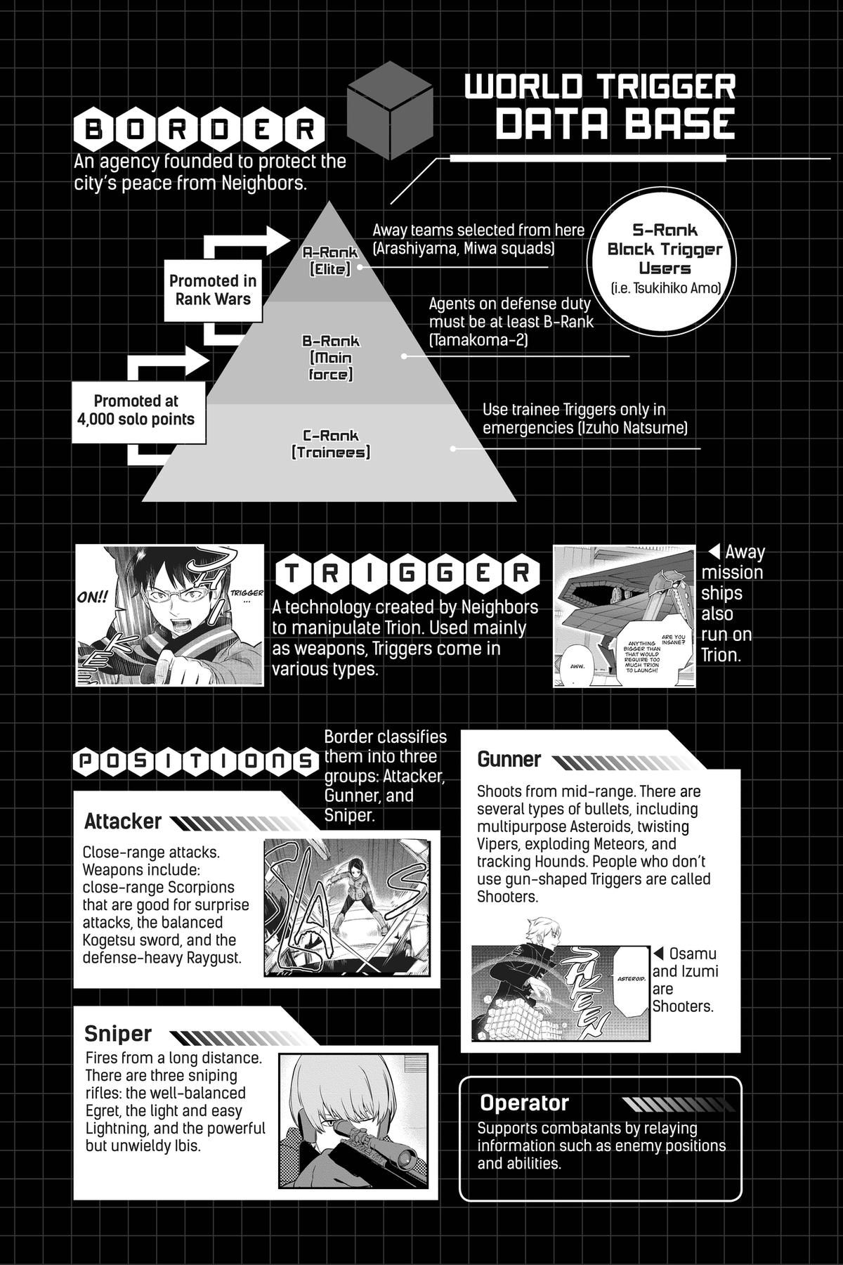 World Trigger Chapter 239 - Page 5