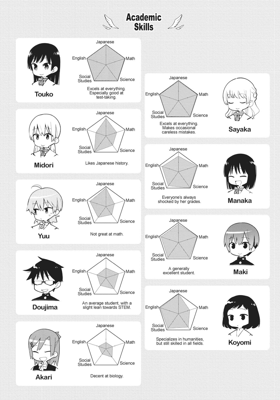 Bloom Into You Chapter 39 - Page 40