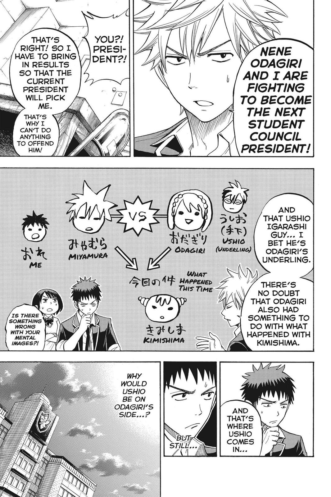 Yamada-kun and the Seven Witches Chapter 14 - Page 17