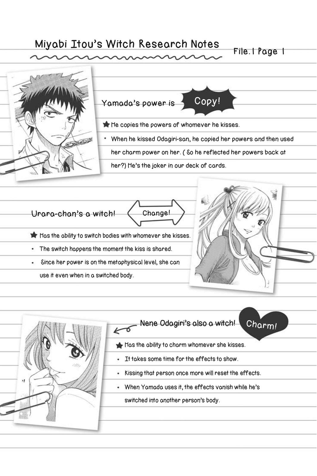 Yamada-kun and the Seven Witches Chapter 25 - Page 23