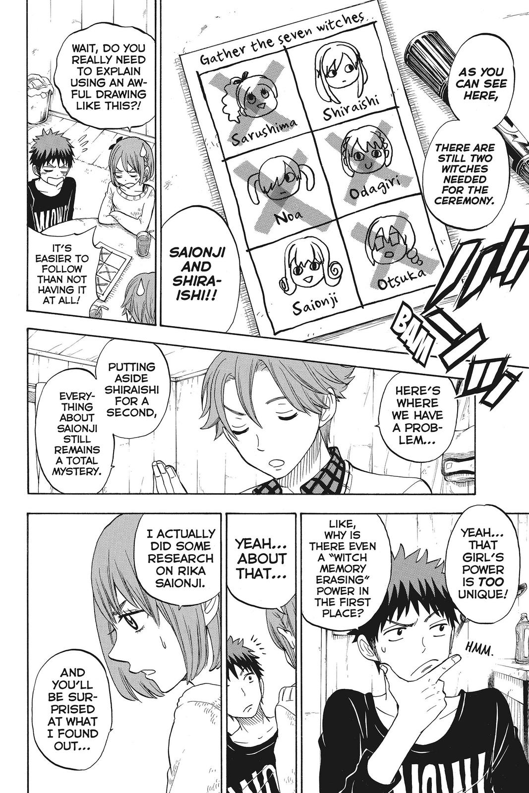 Yamada-kun and the Seven Witches Chapter 79 - Page 4