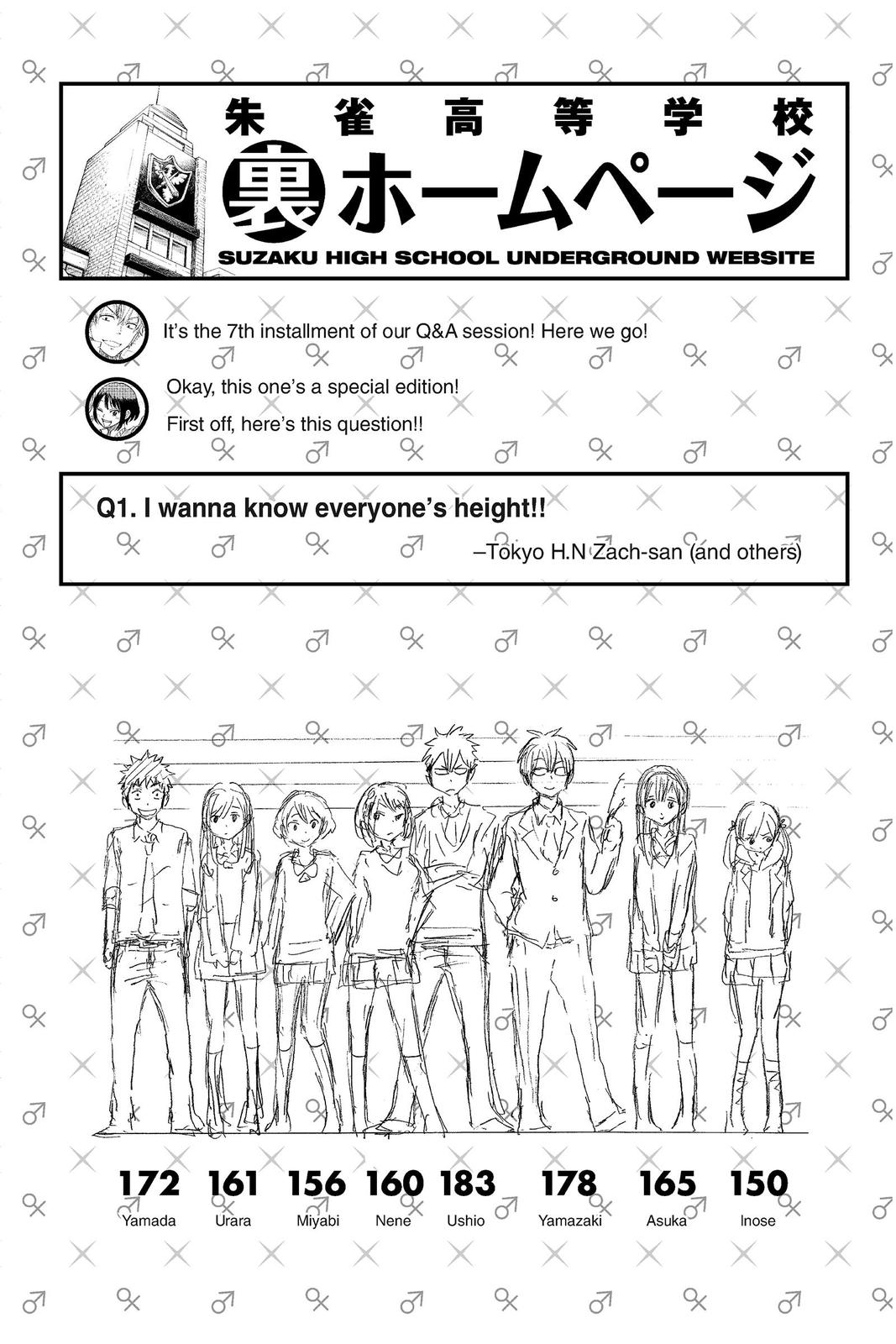 Yamada-kun and the Seven Witches Chapter 94 - Page 22
