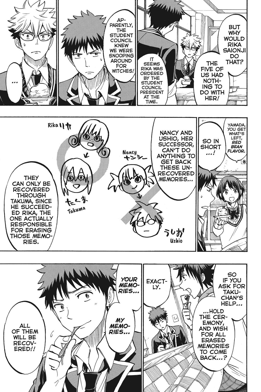 Yamada-kun and the Seven Witches Chapter 184 - Page 7