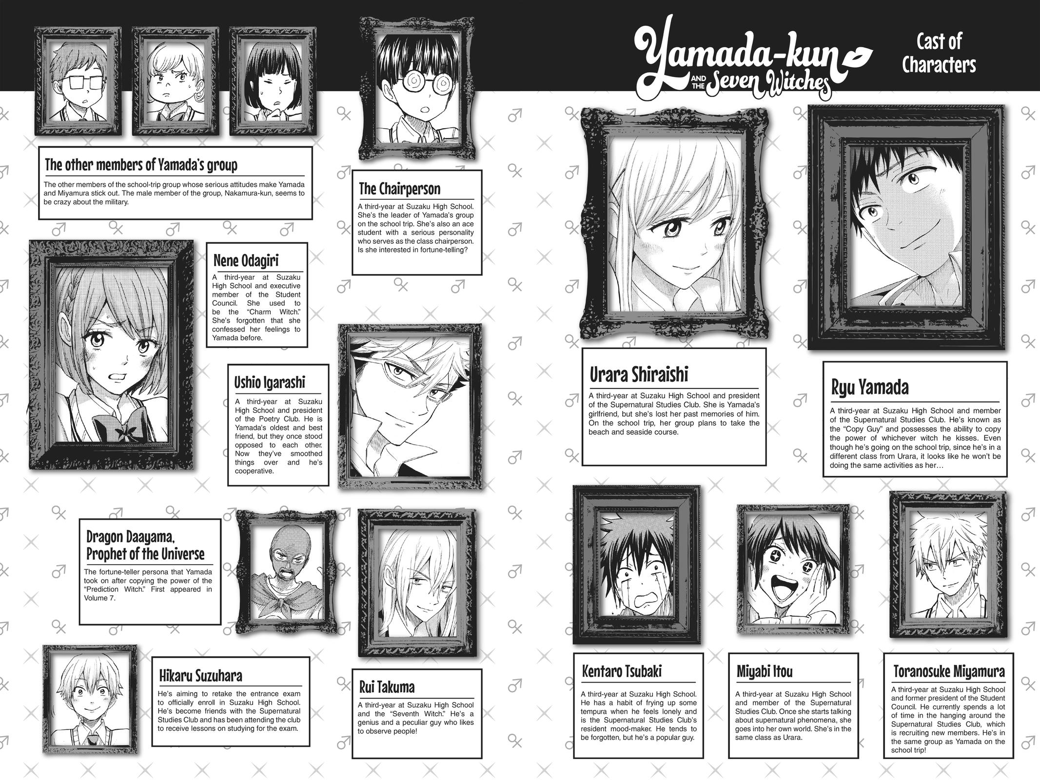 Yamada-kun and the Seven Witches Chapter 200 - Page 3