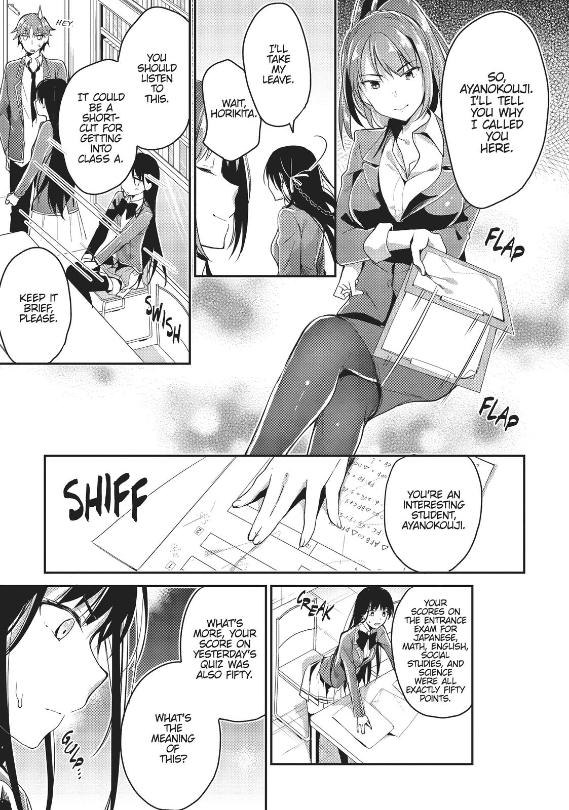 Classroom of the Elite Chapter 5 - Page 21