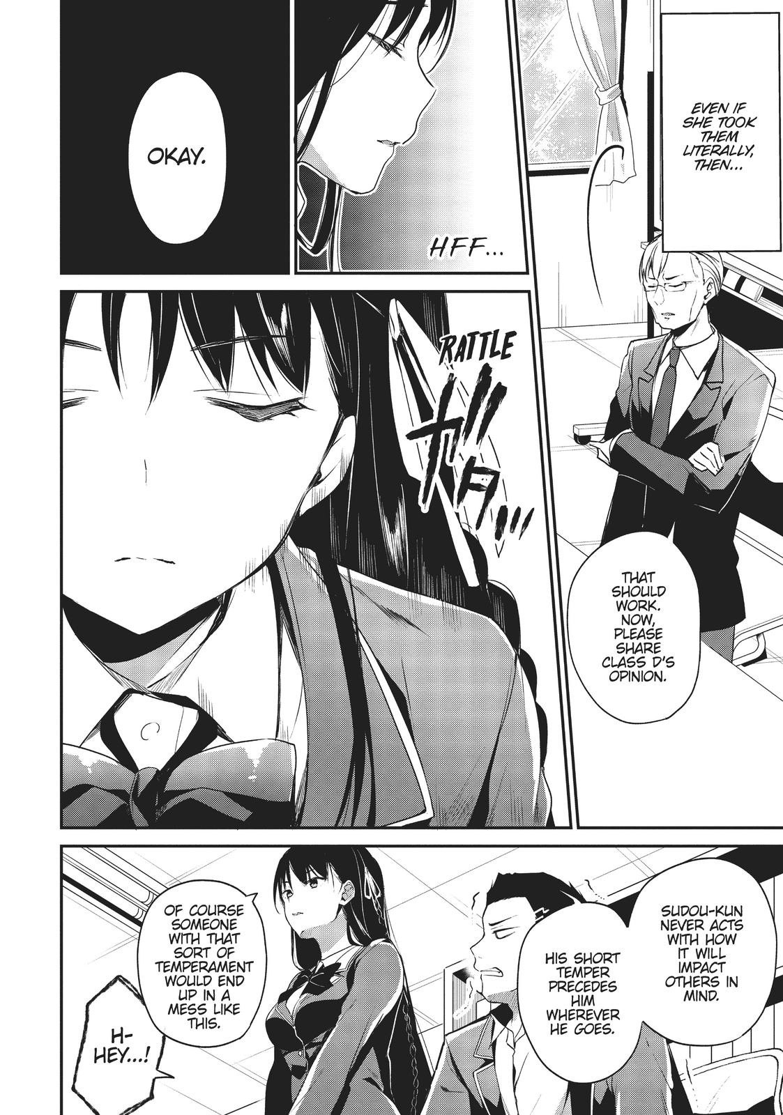 Classroom of the Elite Chapter 13 - Page 18