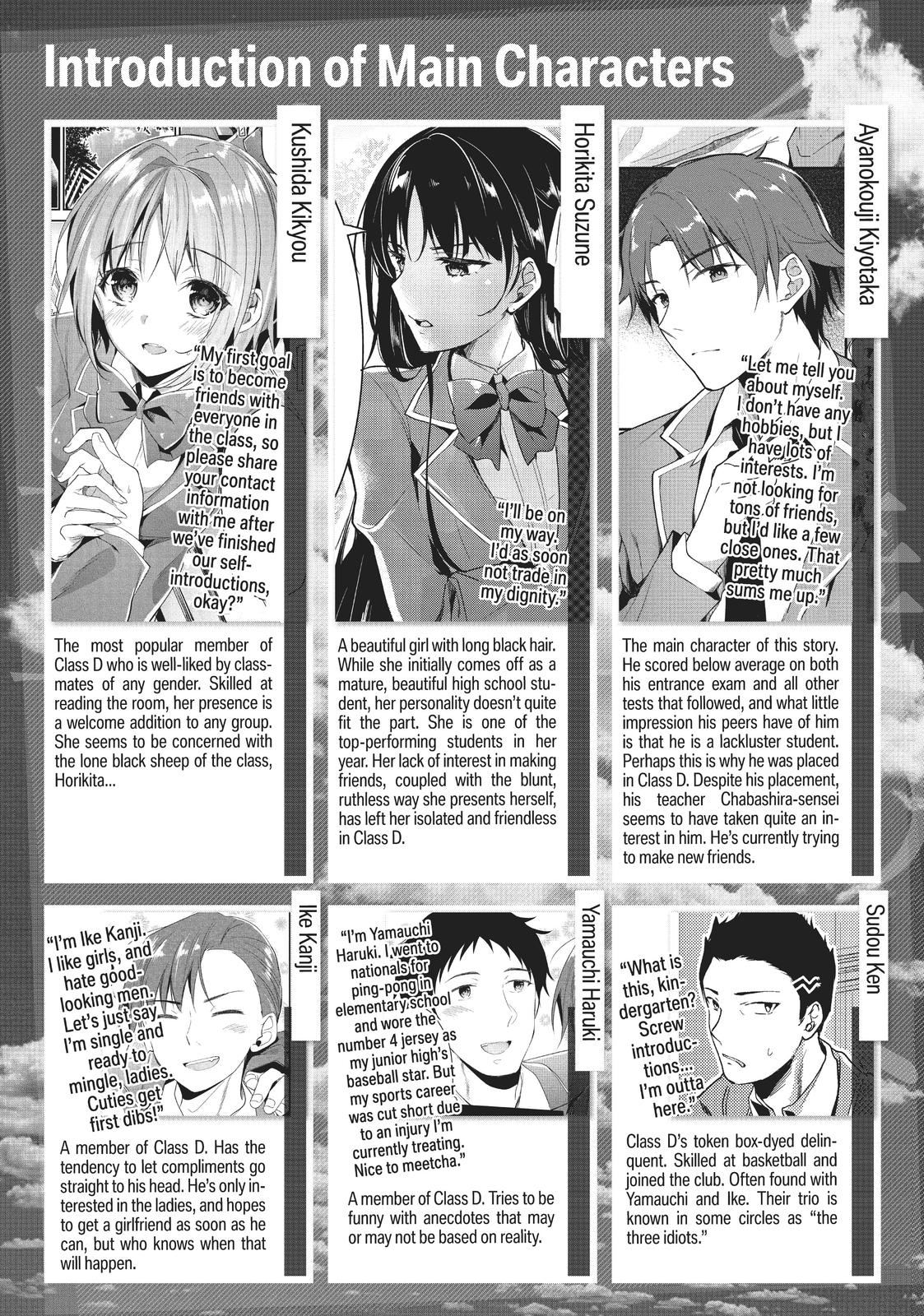 Classroom of the Elite Chapter 19 - Page 6