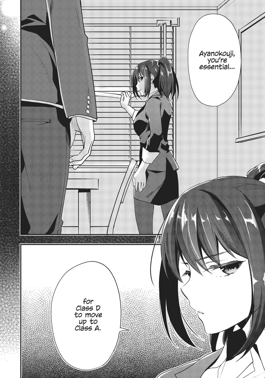 Classroom of the Elite Chapter 19 - Page 10