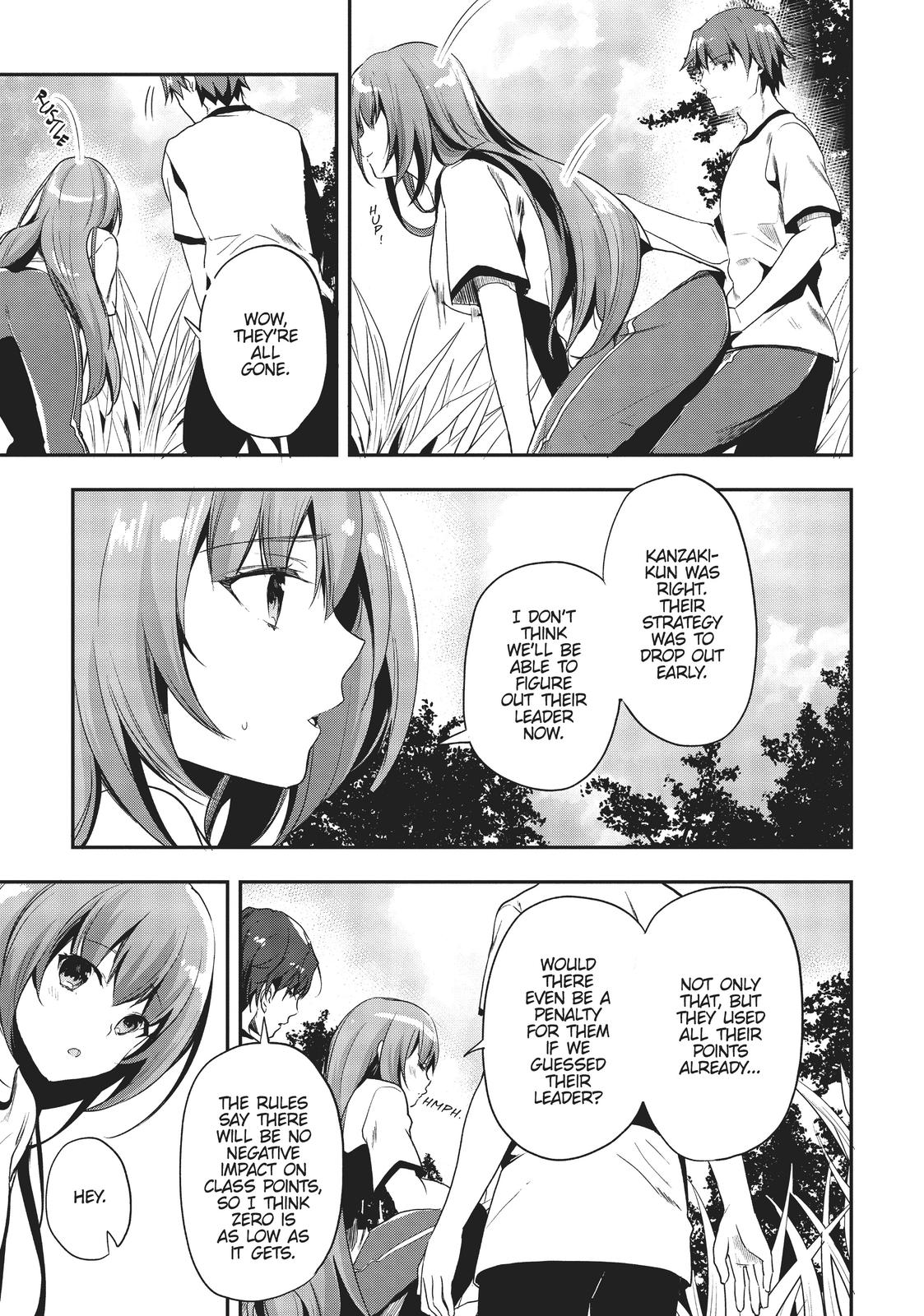 Classroom of the Elite Chapter 20 - Page 21