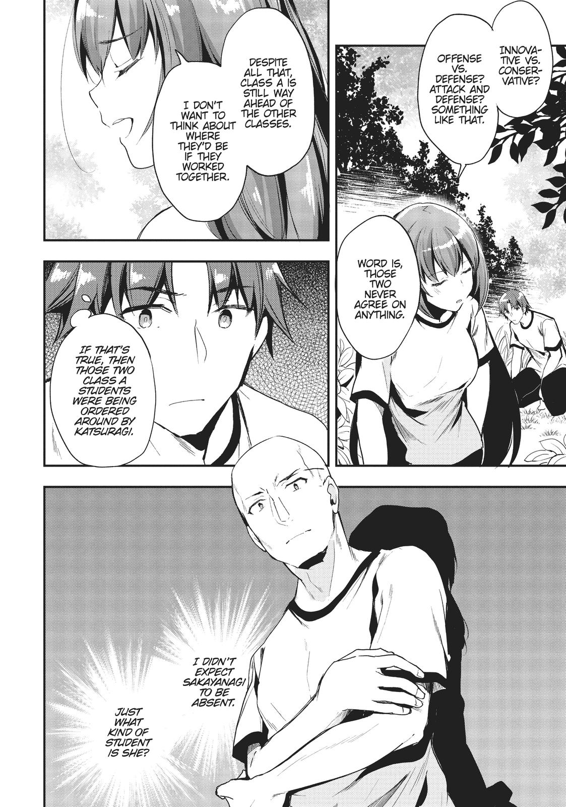 Classroom of the Elite Chapter 20 - Page 24