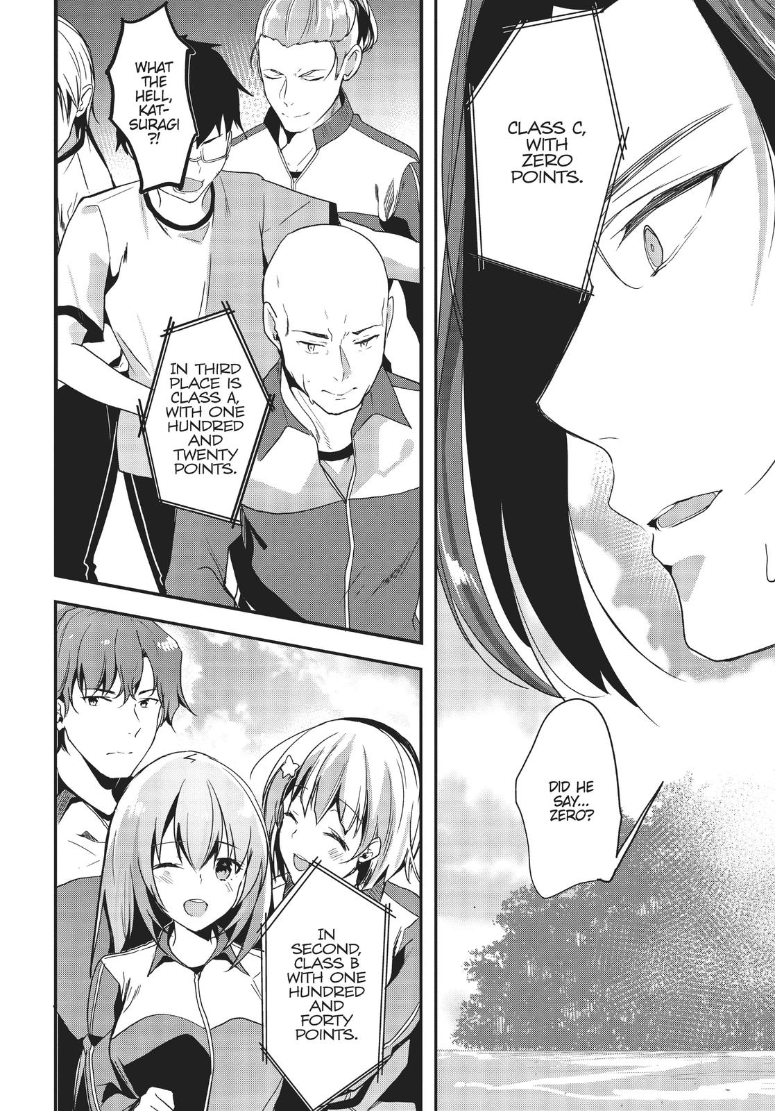 Classroom of the Elite Chapter 26 - Page 24
