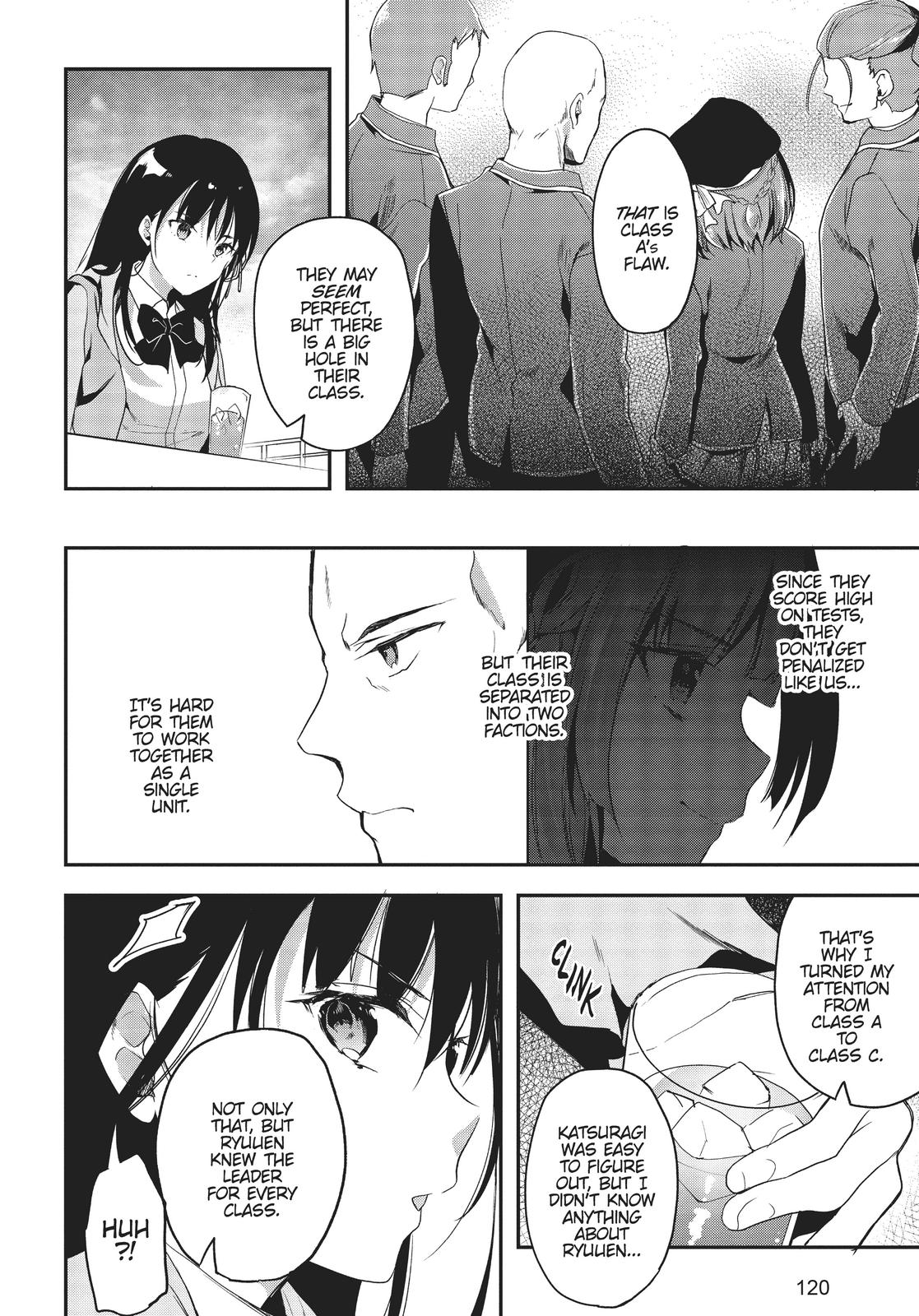 Classroom of the Elite Chapter 27 - Page 12