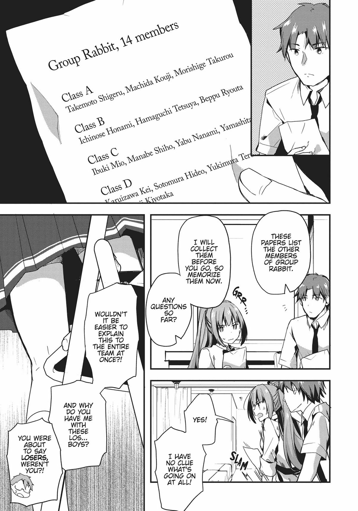 Classroom of the Elite Chapter 29 - Page 11