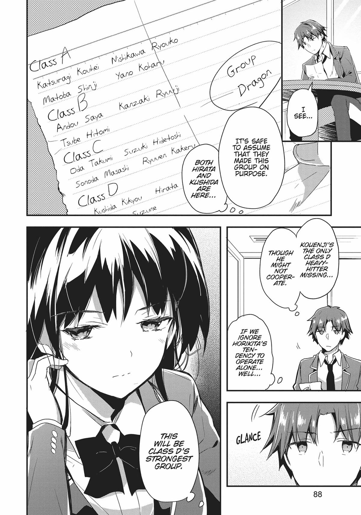 Classroom of the Elite Chapter 31 - Page 6