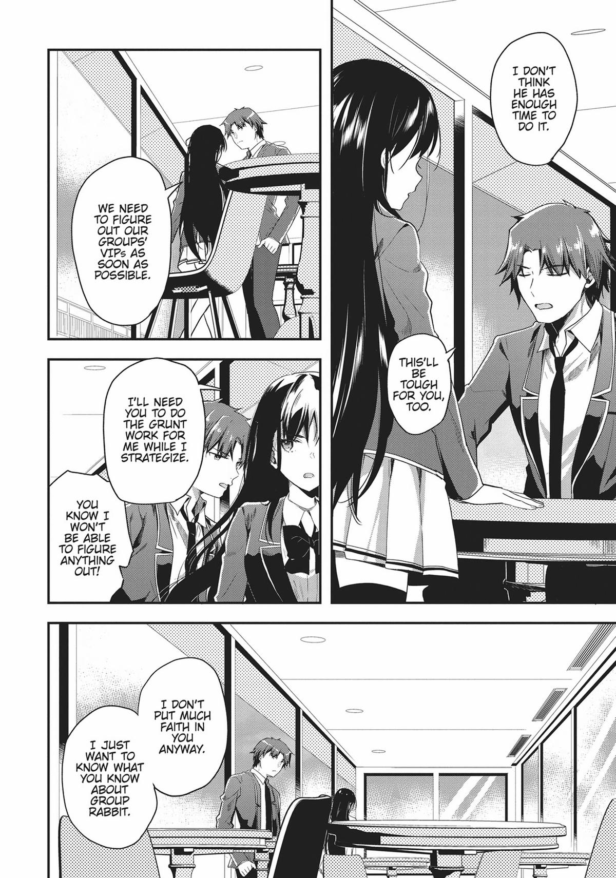 Classroom of the Elite Chapter 35 - Page 4