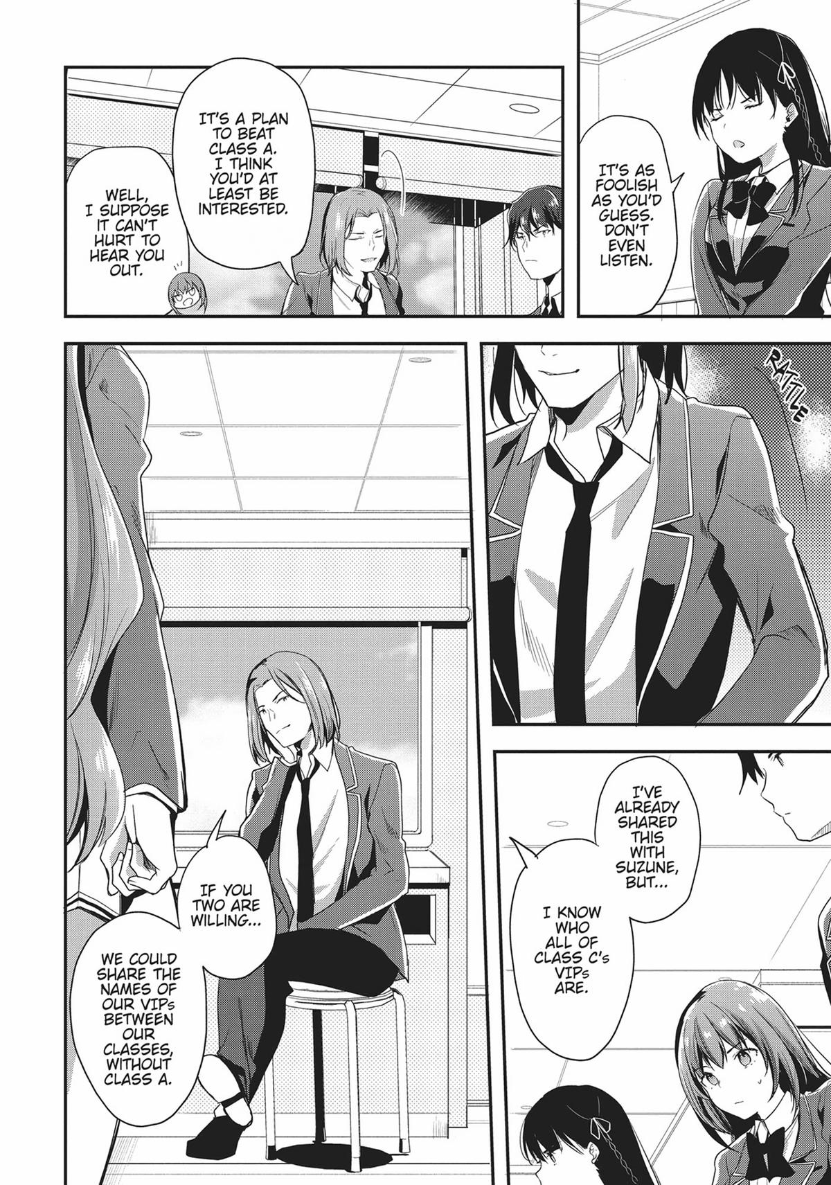 Classroom of the Elite Chapter 36 - Page 22
