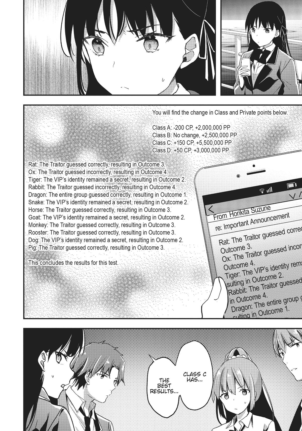 Classroom of the Elite Chapter 51 - Page 6