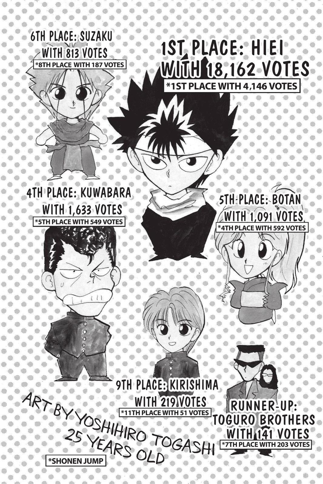 Yu Yu Hakusho Chapter 60 - Page 4