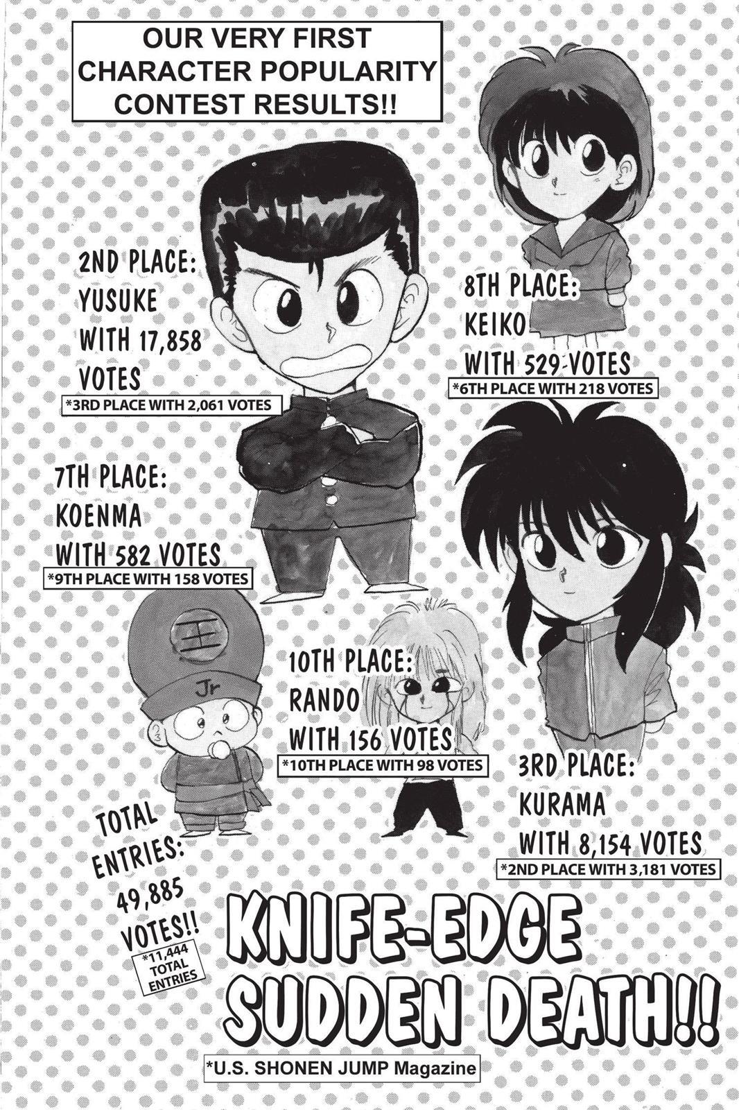 Yu Yu Hakusho Chapter 60 - Page 5