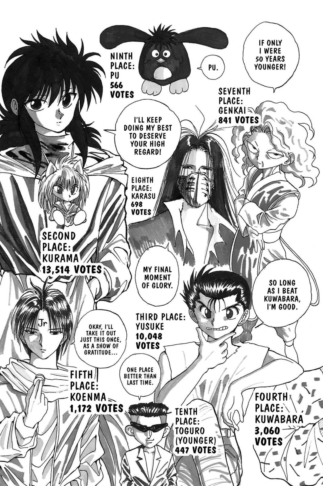 Yu Yu Hakusho Chapter 108 - Page 3