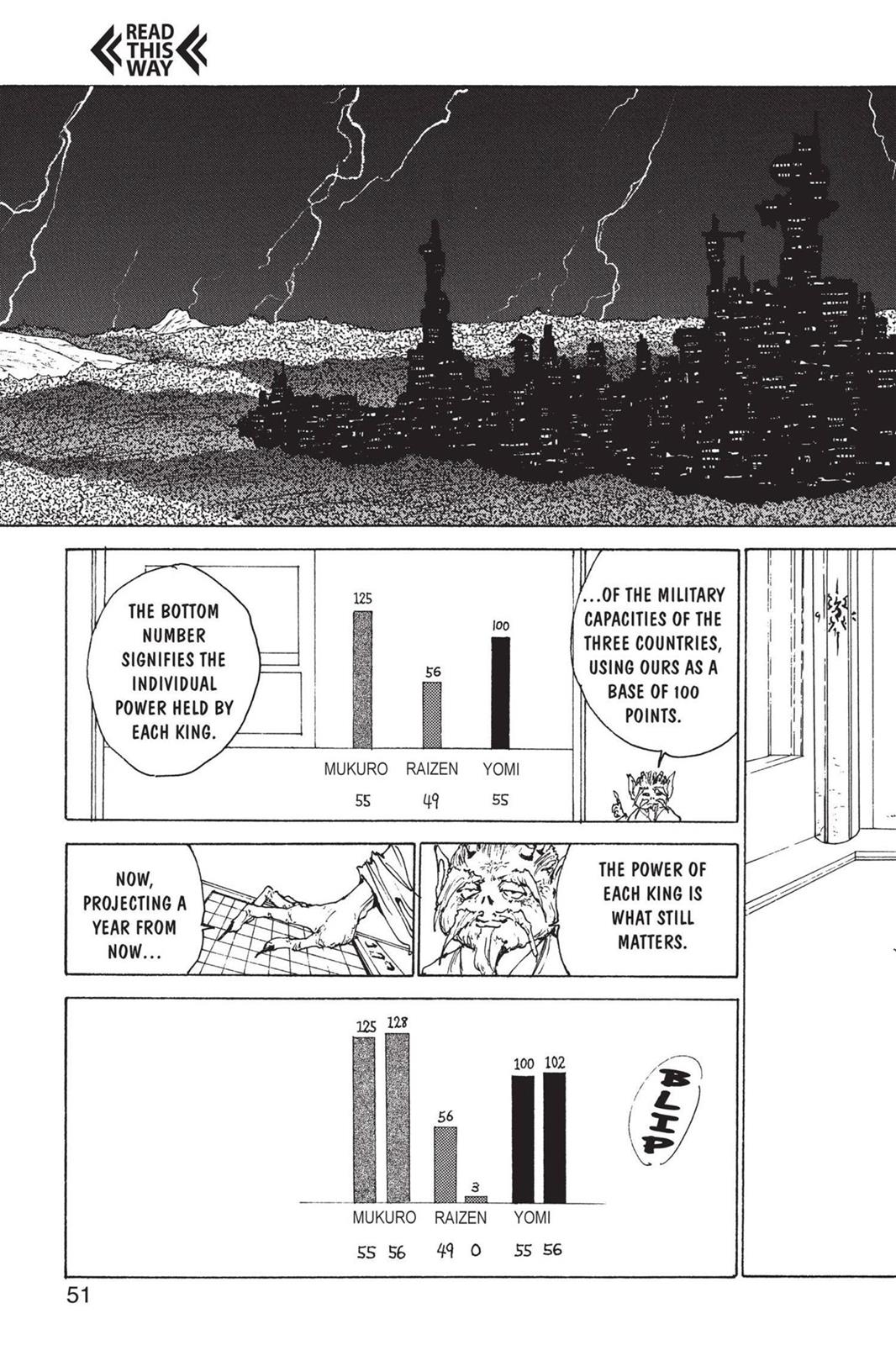Yu Yu Hakusho Chapter 161 - Page 5